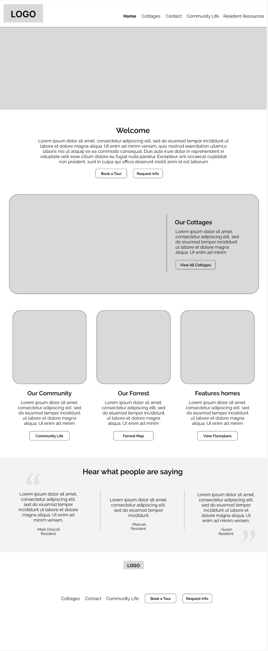 Forest Park homes listing draft