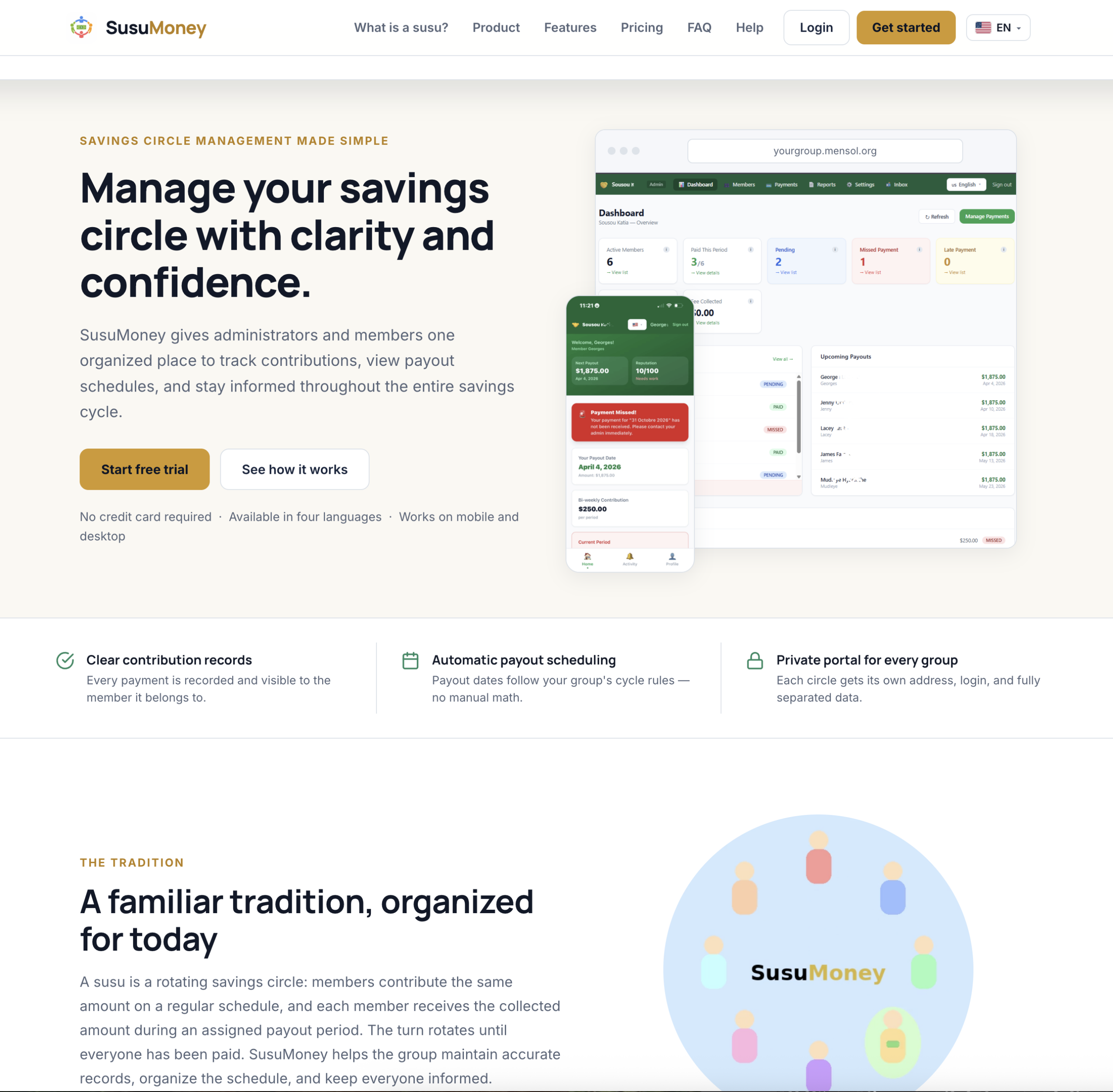 MenSol group overview